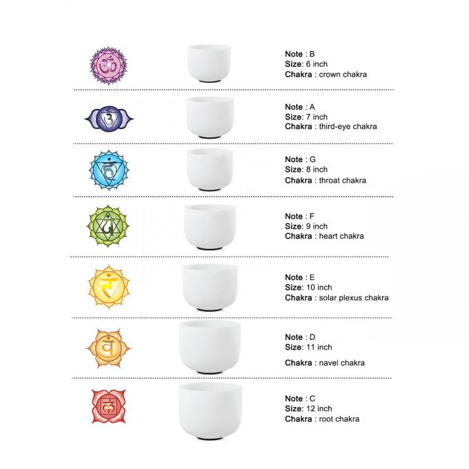 The Original Classic Frosted Crystal Singing Bowls 6'' to 12'' 10